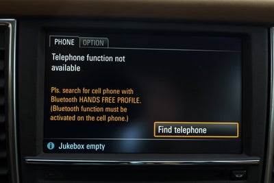 2015 Porsche Panamera GTS