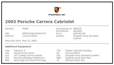 2003 Porsche 911 Carrera Cabriolet