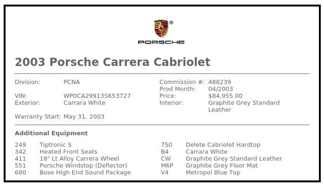 2003 Porsche 911 Carrera Cabriolet