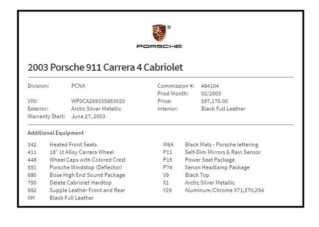 2003 Porsche 911 Carrera 4 Cabriolet