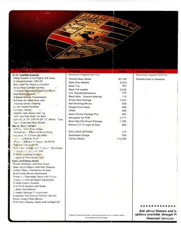 2006 Porsche 911 Carrera 4S Cabriolet