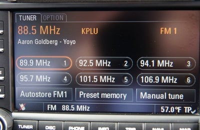 2011 Porsche Boxster S