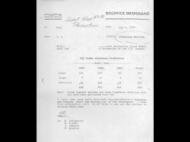 1989 Porsche 911 Turbo Slant Nose Cabriolet