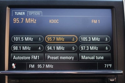 2011 Porsche Cayenne S