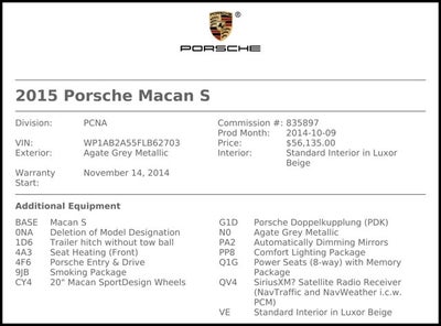 2015 Porsche Macan S
