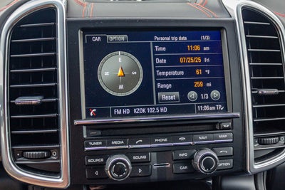 2016 Porsche Cayenne GTS