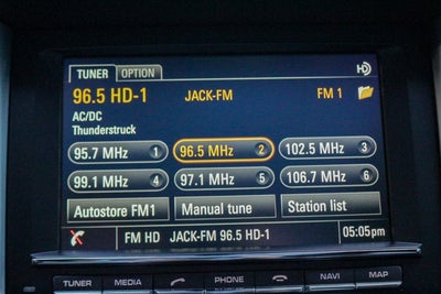 2016 Porsche Macan Turbo