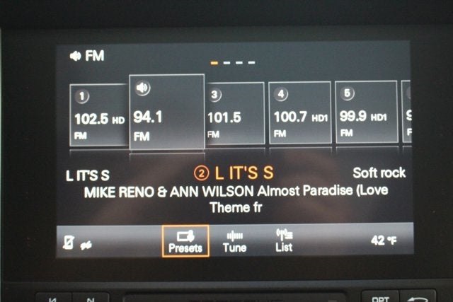 2017 Porsche Macan GTS