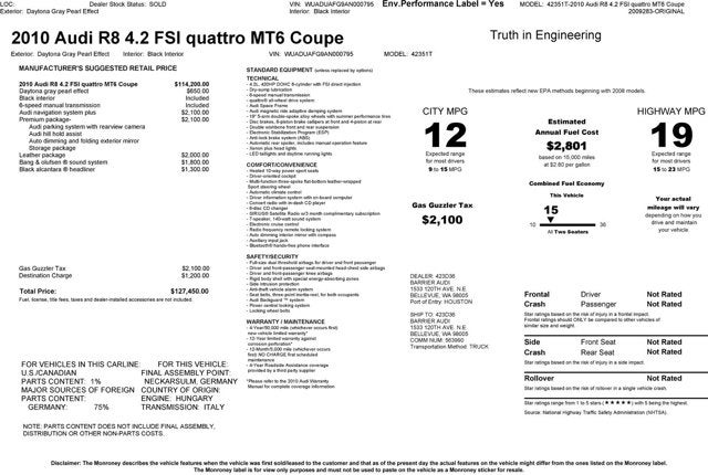 2010 Audi R8 4.2L Quattro