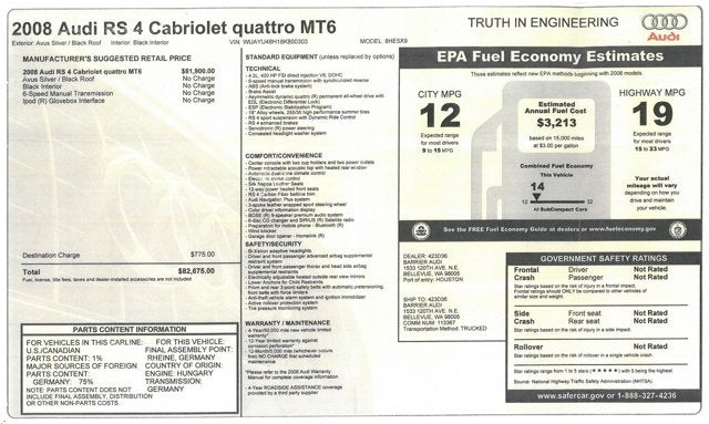 2008 Audi RS 4 Cabriolet Quattro