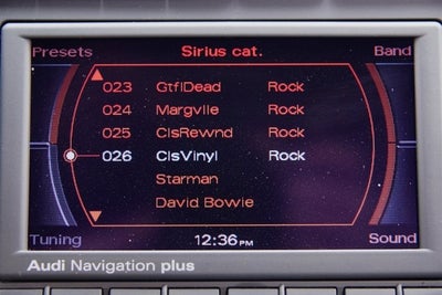 2008 Audi RS 4 Cabriolet