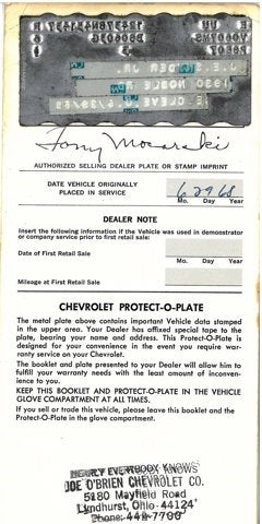 1968 Chevrolet Camaro SS Coupe