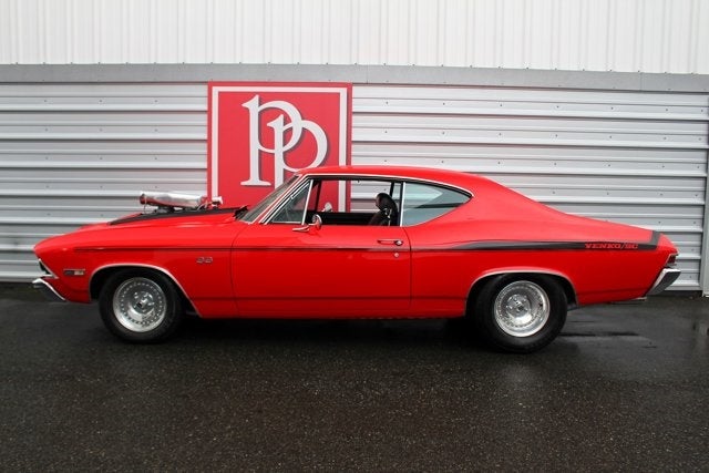 1968 Chevrolet Chevelle SS Yenko Tribute