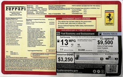 2018 Ferrari 812 Superfast Coupe