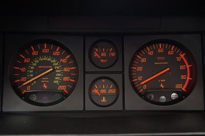 1985 Ferrari Testarossa Base