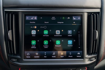 2022 Maserati Levante Trofeo