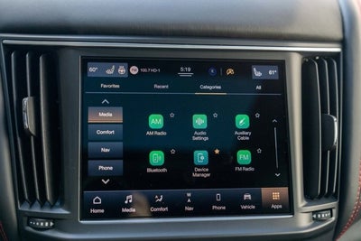 2022 Maserati Levante Trofeo