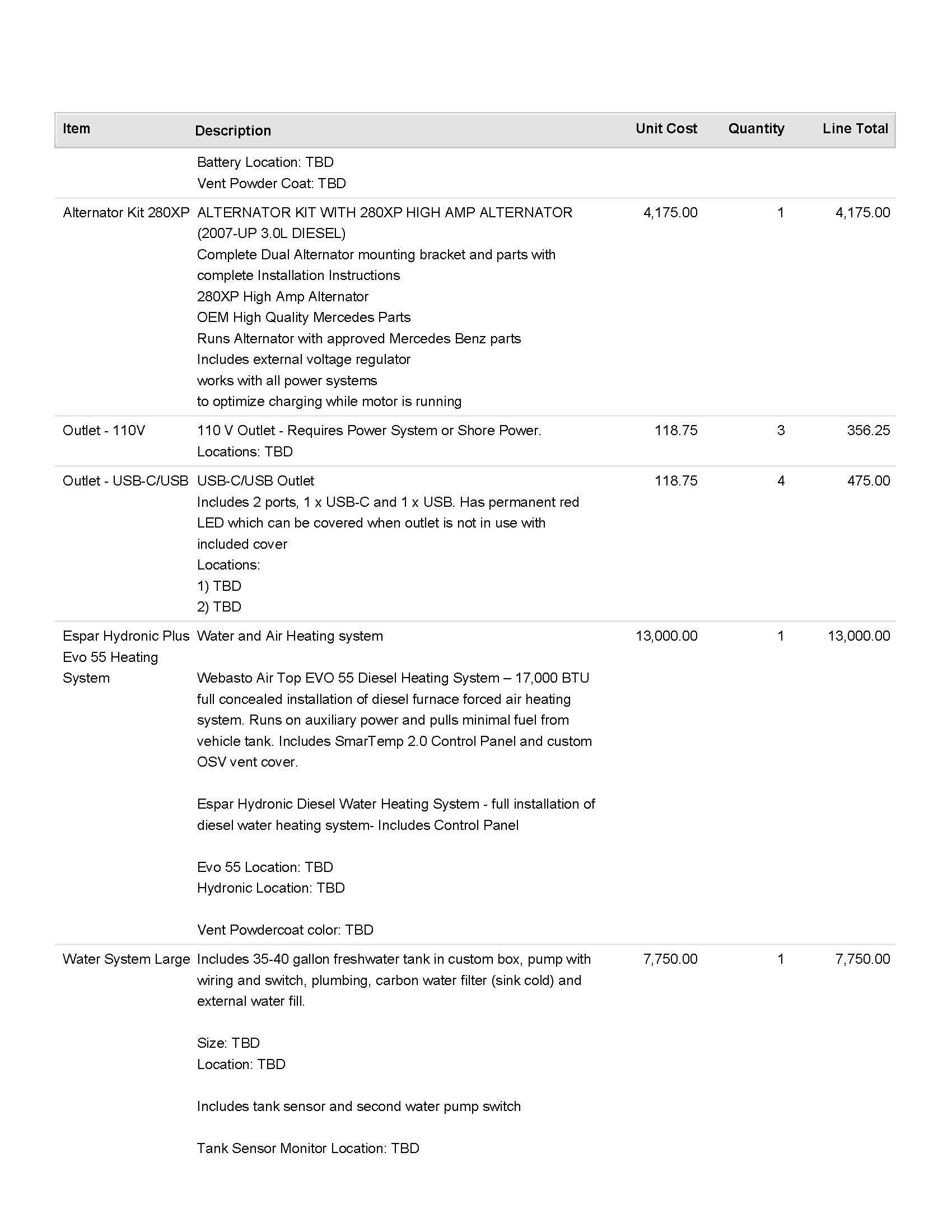 2020 Mercedes-Benz Sprinter Crew Van Base