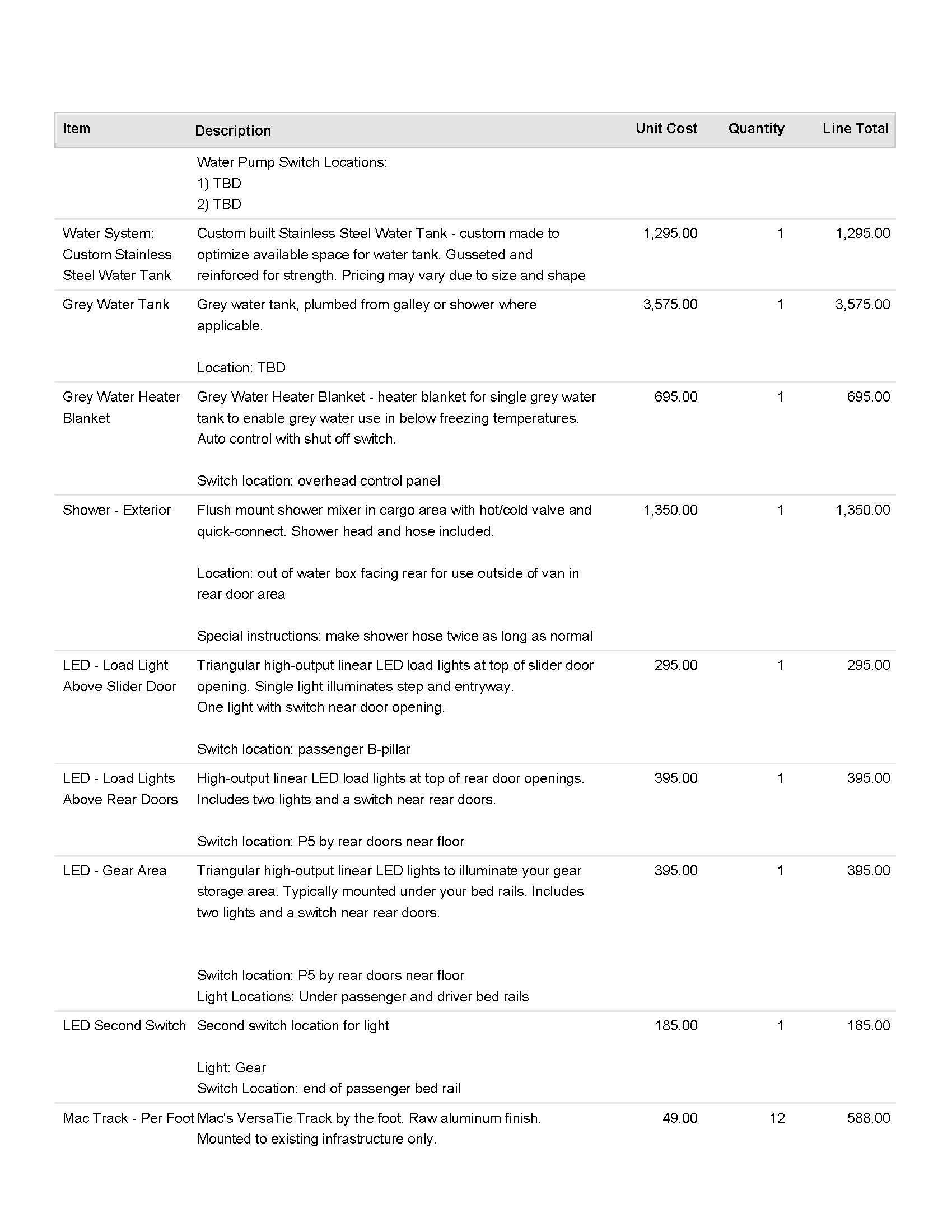 2020 Mercedes-Benz Sprinter Crew Van Base