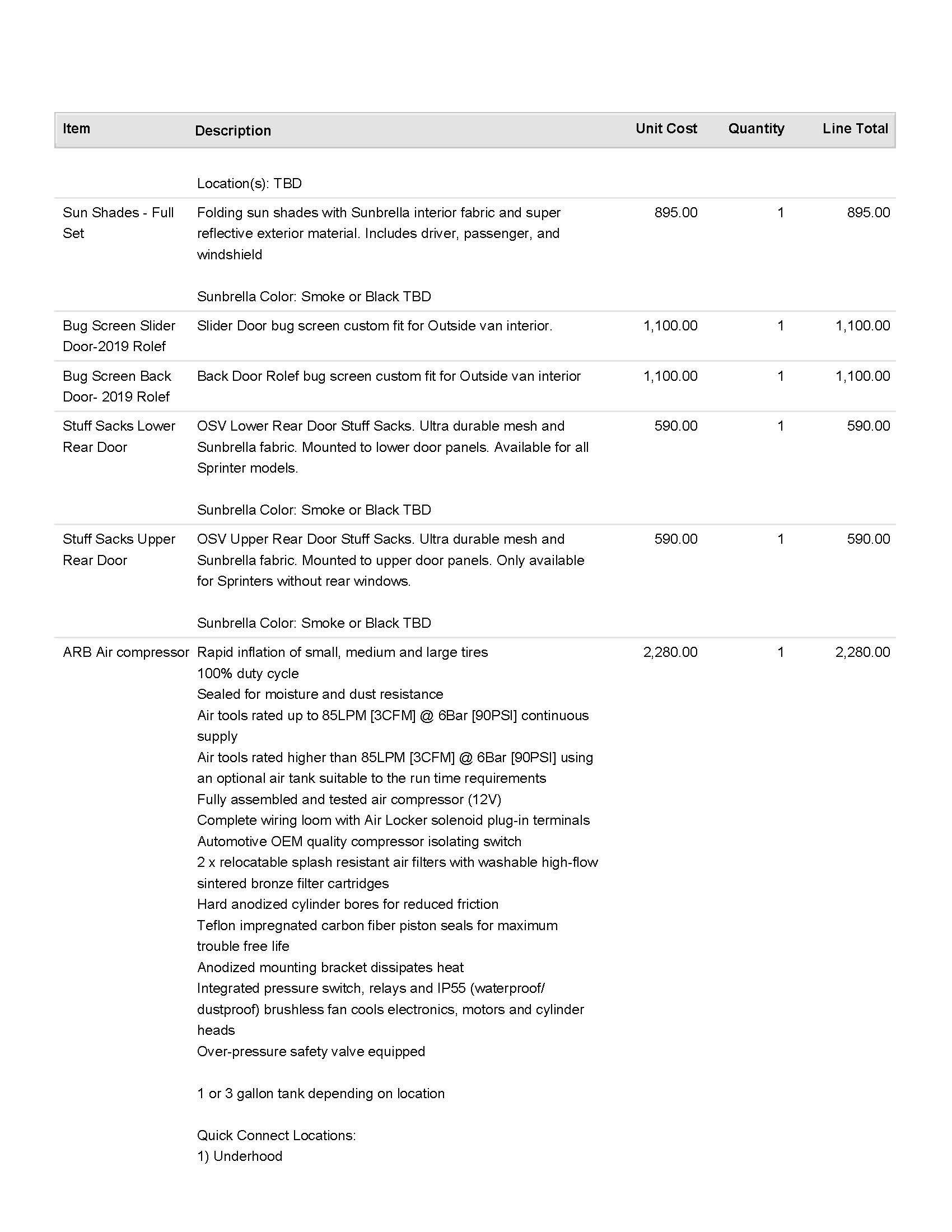 2020 Mercedes-Benz Sprinter Crew Van Base