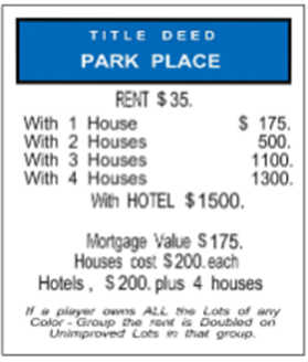 Park Place presents Monopoly Street Cars and Coffee